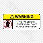 No Fat Chicks